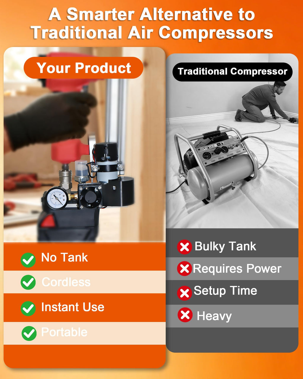 Cordless Portable Air Compressor Pump for 1/4" Pneumatic Nail Guns