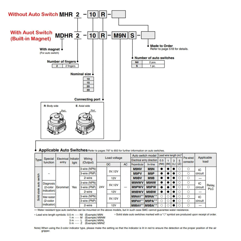 MHR2/MDHR2 Series Pneumatic Cylinder Rotary Drive Type 2-Jaw Pneumatic Finger Cylinder MHR2-10R/15R/20R/30R MDHR2-10R/15R/20R/30(MDHR2-10R)