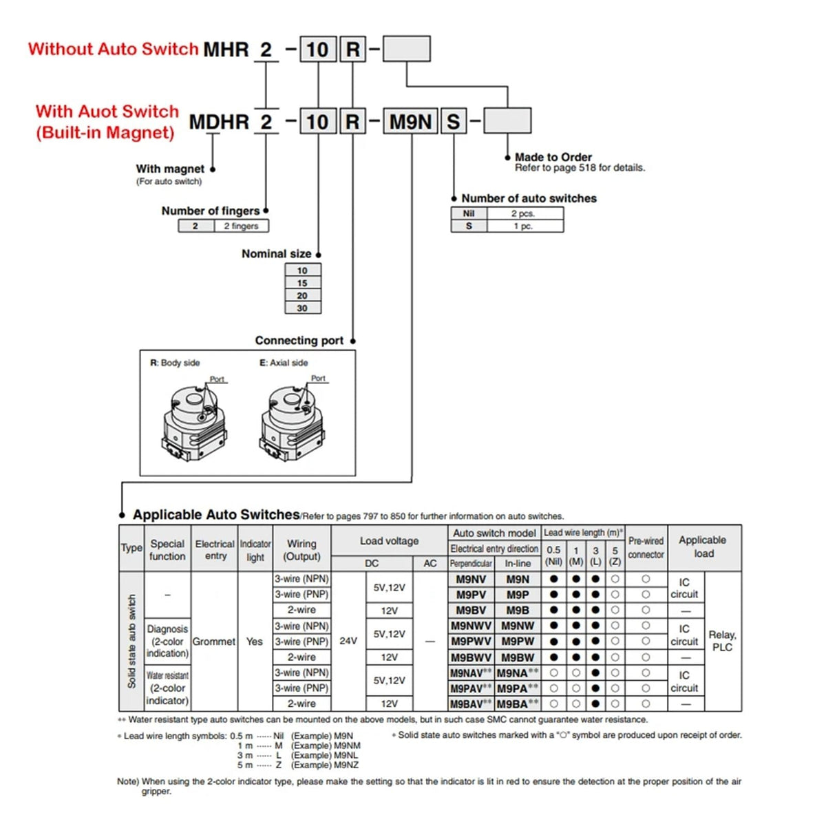 MHR2/MDHR2 Series Pneumatic Cylinder Rotary Drive Type 2-Jaw Pneumatic Finger Cylinder MHR2-10R/15R/20R/30R MDHR2-10R/15R/20R/30(MDHR2-10R)