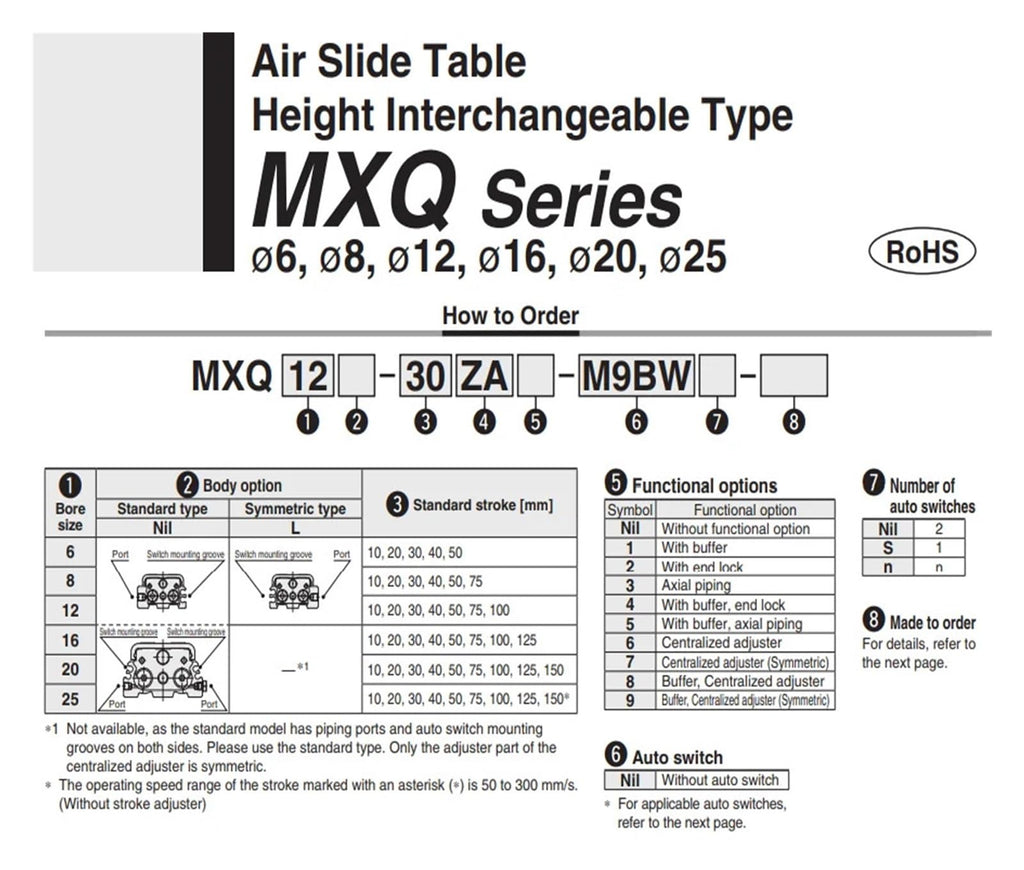 MXQ MXQ12 Slide Guide Cylinder Pneumatic MXQ12-10 -20-30 -40-50-75-100 Executive Component Tool(MXQ12-30)