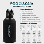PRO+AQUA RinseMaster Go | Portable Spotless 1,100 Gallon Deionizer Spot-Free System for Car & RV Wash, Auto Detailing, High Capacity Spotless Rinse for All Vehicles, Trailers, Motorcycles, Boats