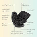 Joie Chili Spin SI 360 Rotating Convertible Car Seat, 2-in-1 Rear & Forward