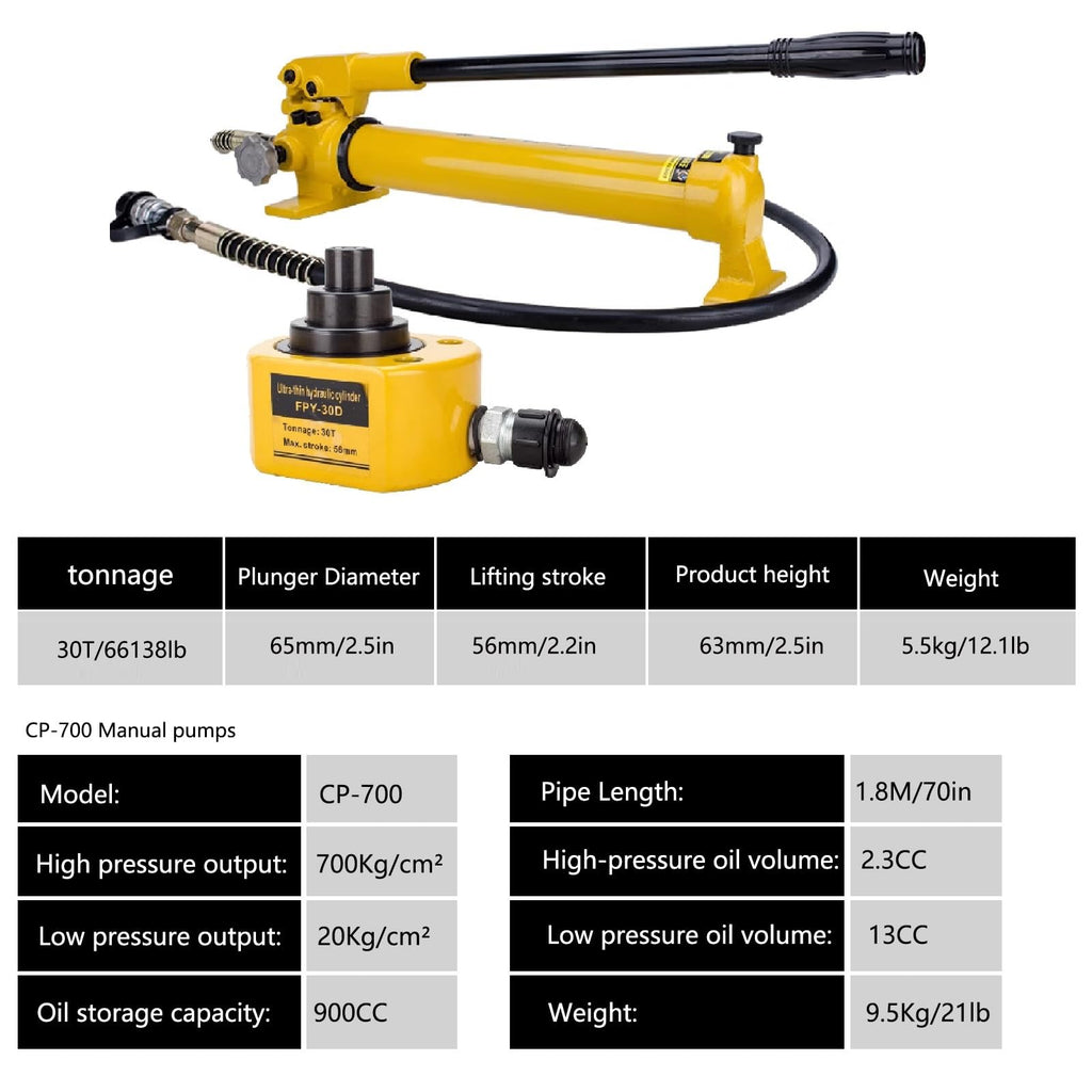 Hydraulic Power Kit with Manual Pump and Low Profile Cylinder for Industrial Lifting and Positioning Tasks