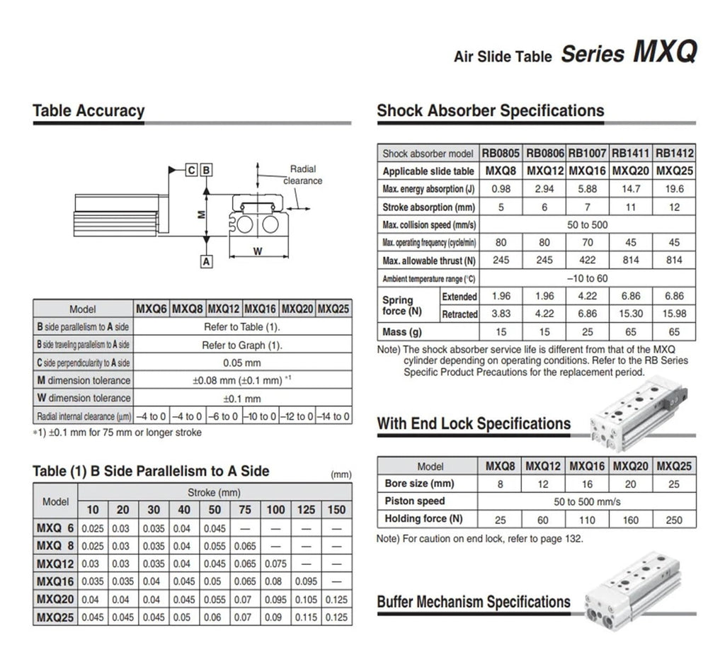MXQ20-40 MXQ20L-40 MXQ20-40A MXQ20-40AS MXQ20-40AT MXQ20-40B MXQ20-40C Slide Guide Cylinder Pneumatic(MXQ20L-40AT)