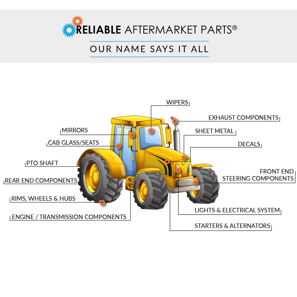 Hydraulic Auxillary Pump