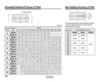 MGPM25-200Z MGPM25-250Z Three-axisthin Rod Cylinder Compact Guide with Stable Pneumatic(MGPM25-200Z)