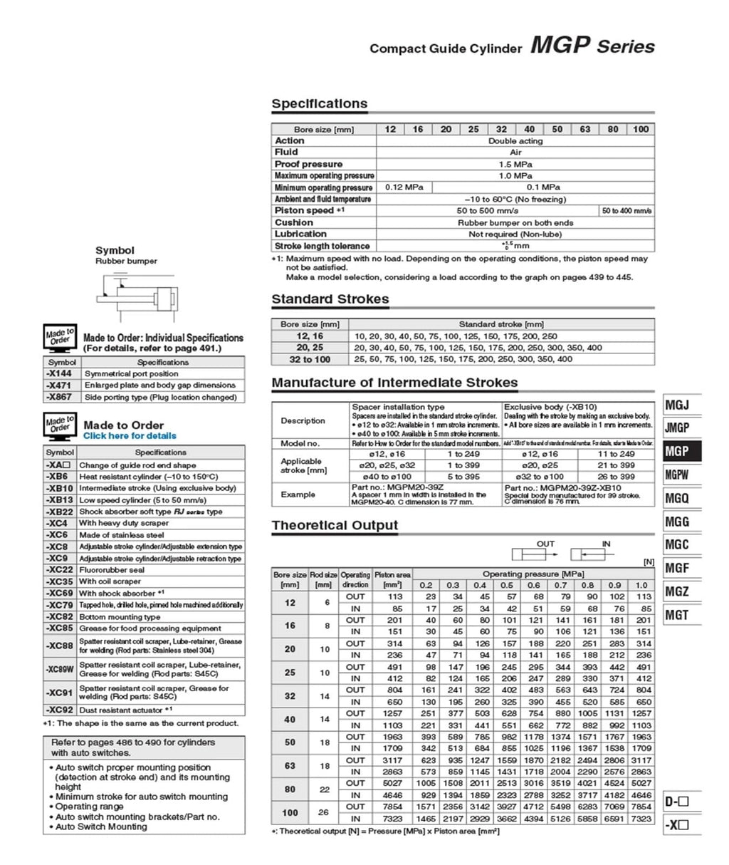 Pneumatic Compact Guide Cylinder MGPM12 MGPM16 MGPM20 MGPM25 MGPM32 MGPM40 MGPM50 MGPM63 MGPM80 Stroke 10mm-300mm(40mm Stroke)