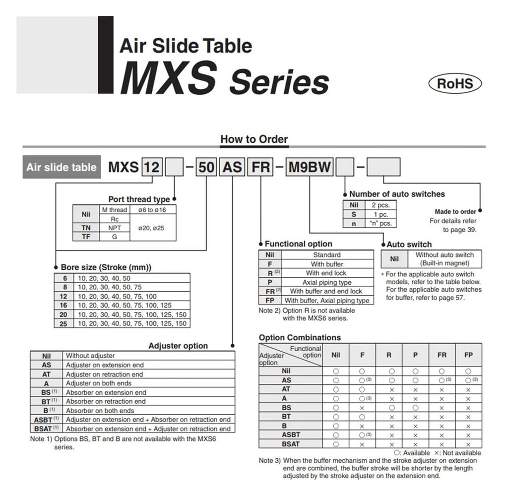 MXS16-75 MXS16-75A MXS16-75AS MXS16-75AT MXS16-75B MXS16-75C Slide Guide Cylinder Pneumatic(MXS16-75AS)