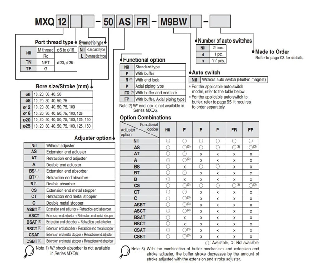 MXQ20-40 MXQ20L-40 MXQ20-40A MXQ20-40AS MXQ20-40AT MXQ20-40B MXQ20-40C Slide Guide Cylinder Pneumatic(MXQ20L-40AT)
