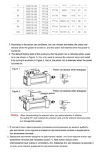 Standard Series Solenoid Valve Integrated Pneumatic Cylinder Bore 50mm Stroke 25-1000mm Air Cylinders Set Without Magnetic(SCF50x900,DC24)