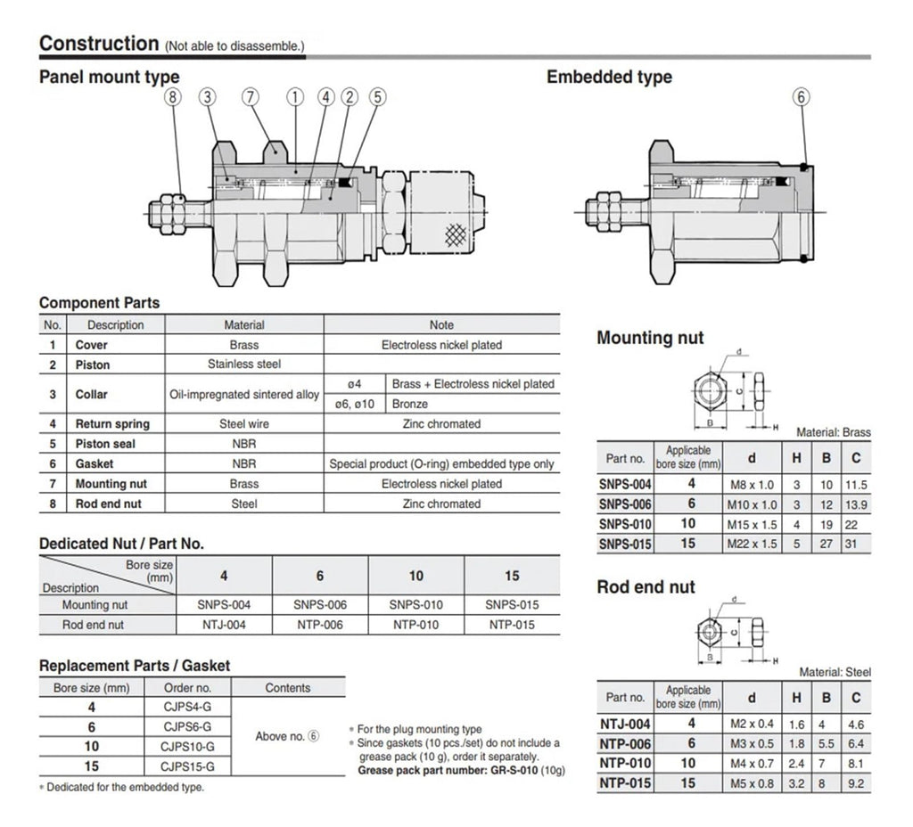 5PCS CDJP2B Pneumatic Cylinder :Single Acting,Spring Return CJP2B4 6 10 15MM Standard strokr 5 10 15mm -H4-H6 -B(CDJP2B10-20D)