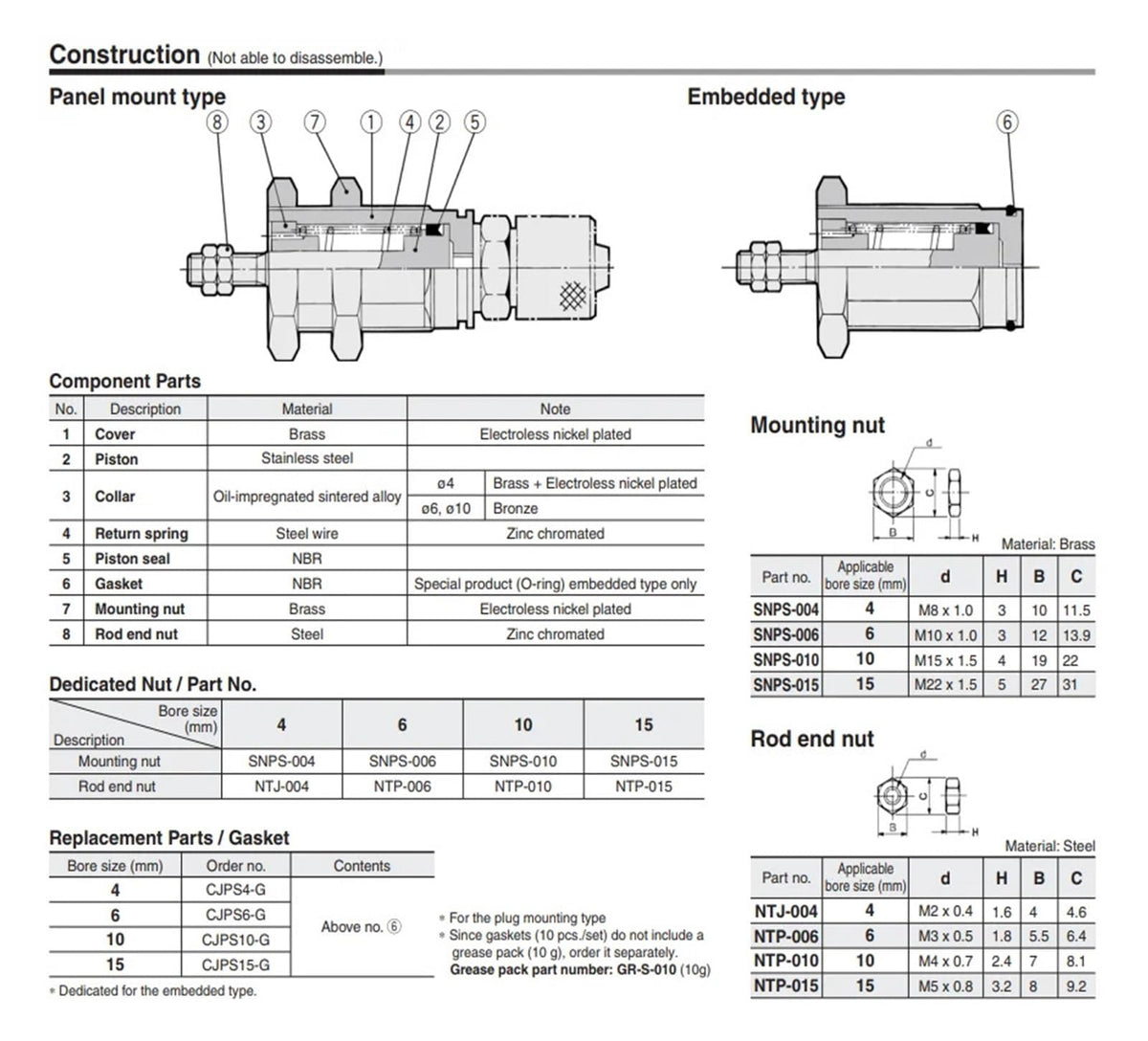 5PCS CJP2B10 CDJP2B10 strokr:5 10 15 20 25 30 35 40mm -H4-H6 -B Pneumatic Cylinder Pin:Single Acting,Spring Return Standard(CJP2B10-20D,Nil with Thread)