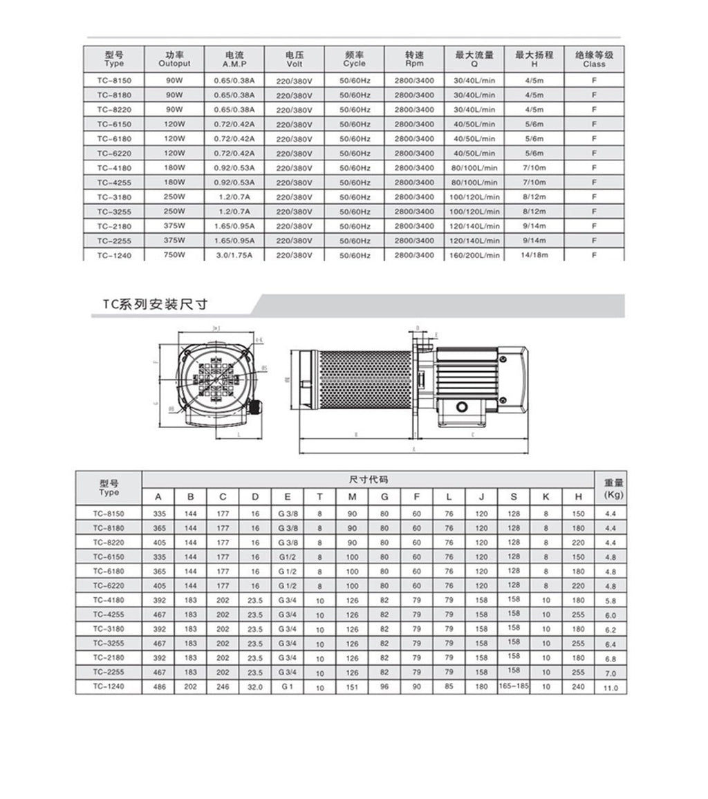 Single Phase 90W Immersion Coolant Pump - 220V for CNC Lathe Grinding(TC-8150D 90W)