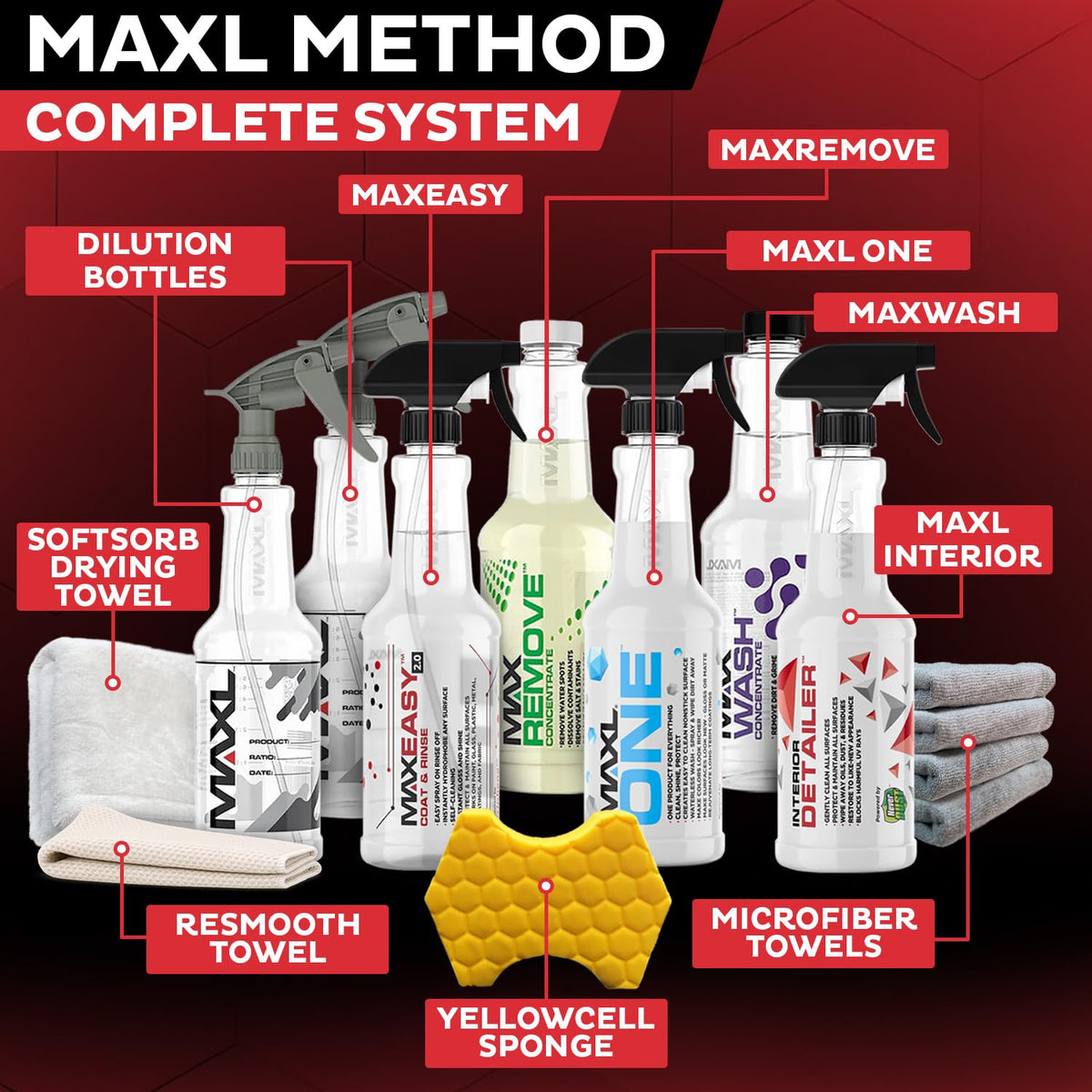 MAXLONE™ Car Spray with Triphene® All Purpose Waterless Detailer 1 Gallon