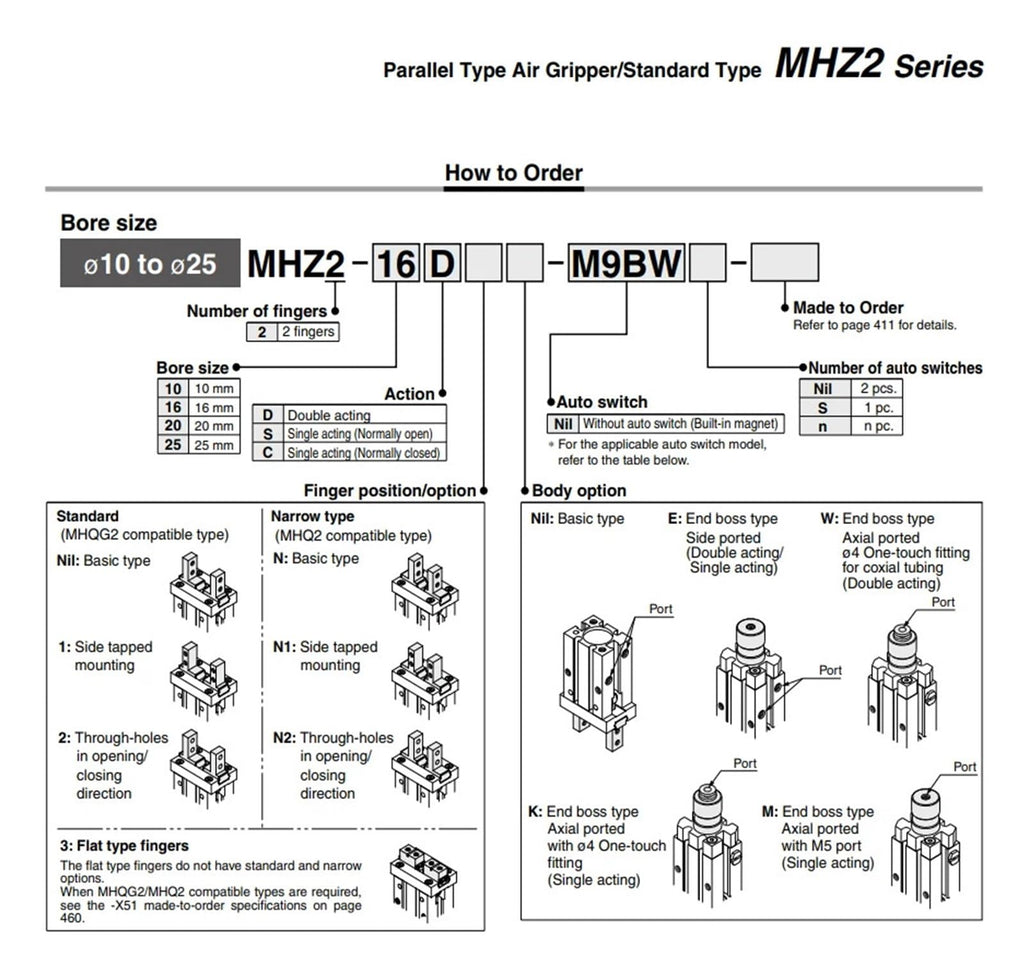 MHZL2 Pneumatic Gripper Air MHZL2-10C MHZL2-16C MHZL2-20C MHZL2-25C MHZ2-32C MHZ2-40C Single Clamps Finger Cylinder(MHZ2-32C)