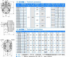Hydraulic Gear Pump CB-B Low Pressure CB-B16 CB-B20 CB-B25 Oil 2.5Mpa 1450rpm CB-B16F CB-B20F CB-B25F Transfer(CB-B20F)