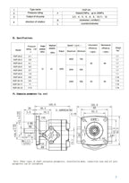 Hydraulic Gear Pump High Pressure Oil HGP-2A Series HGP-2A-F2R to F12R Pressurized Cast Aluminum(HGP-2A-F11R)