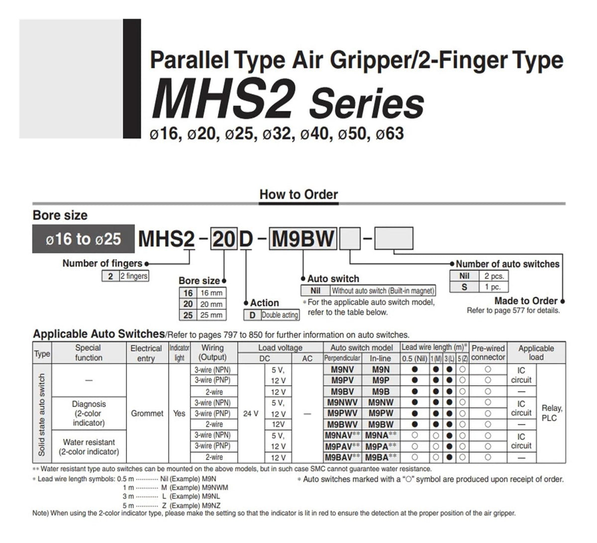 MHS2 MHS3 MHS4 2-Finger 3-Finger 4-Finger Pnuematic Cylinder MHS3-50D MHS3-16D MHD3-20D MHS3-25D(MHS3-50D)