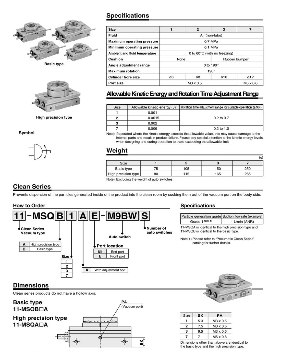 MSQB1 2 3 7 10 20 Rotary Table Air Cylinder Pneumatic Compressed Parts Type Pinion(MSQB 2 A)