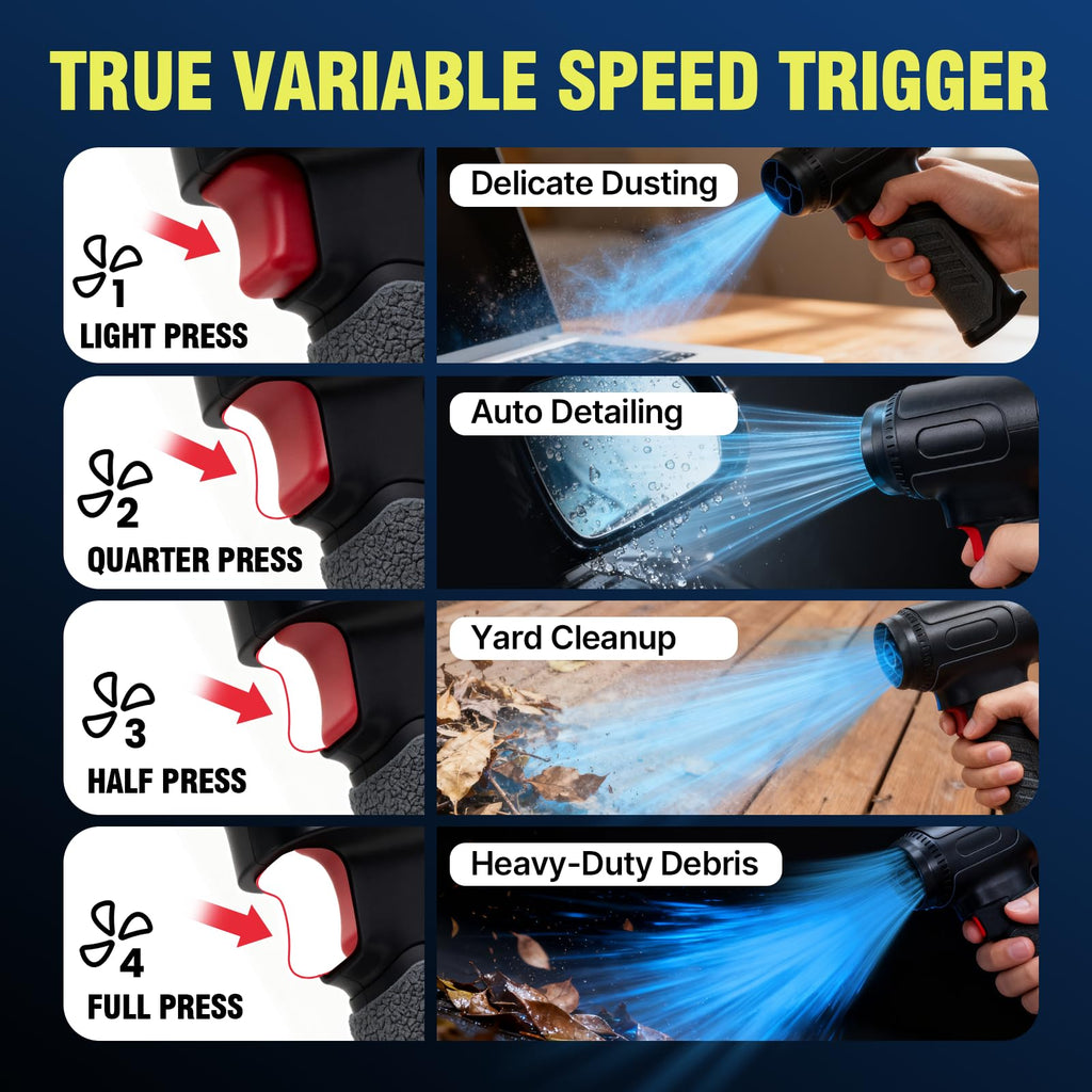 Cordless Car Dryer Air Blower 680CFM, 64mm Brushless Turbo Jet Fan 2.65LB Thrust, 750W Rechargeable Car Blower for Drying Auto SUV Motorcycle Detailing, 30W Fast Charge Touchless Car Wash Dryer Blower