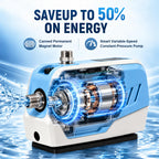400W Whole House Water Pressure Booster Pump for Home Water Supply