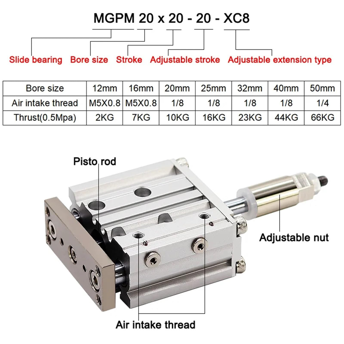 MGPM20/25 Adjustable Stroke Bore Size 20mm/25mm Three Axis With Rod Compact Guide Air Actuator Pneumatic Cylinder 1Pcs(MGPM20x40-30-XC8)