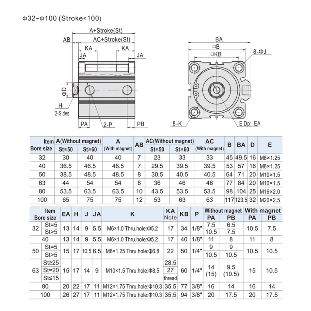 Small Pneumatic Thin Cylinder ACQ12 16 20 25 32 40 50 63 80-5 10 15 20 25 30 35 40 50 60 70 75 100 150(Stroke 130mm)
