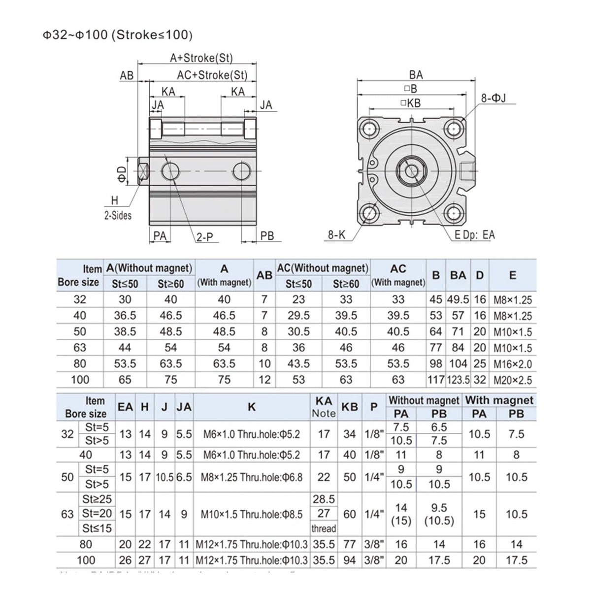 Small Pneumatic Thin Cylinder ACQ12 16 20 25 32 40 50 63 80-5 10 15 20 25 30 35 40 50 60 70 75 100 150(Stroke 130mm)