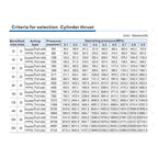 SC40/50/63/80/100/125/mm Bore Double Acting Standard Air Pneumatic Cylinder 1100/1200/1300/1400/1500/1600/2000mm Long Stroke(Stroke 1200mm,BORE 80mm)