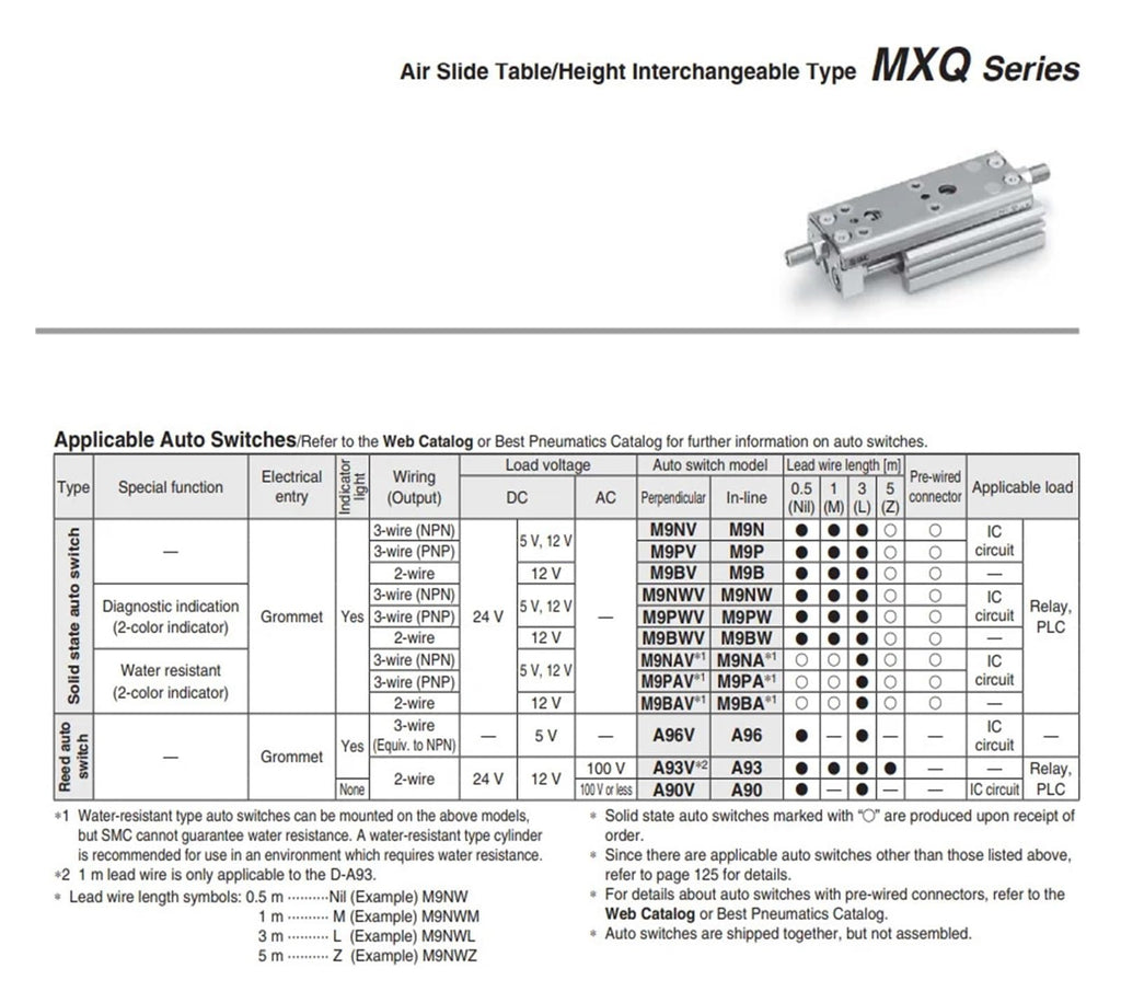 MXQ MXQ12 Slide Guide Cylinder Pneumatic MXQ12-10 -20-30 -40-50-75-100 Executive Component Tool(MXQ12-30)