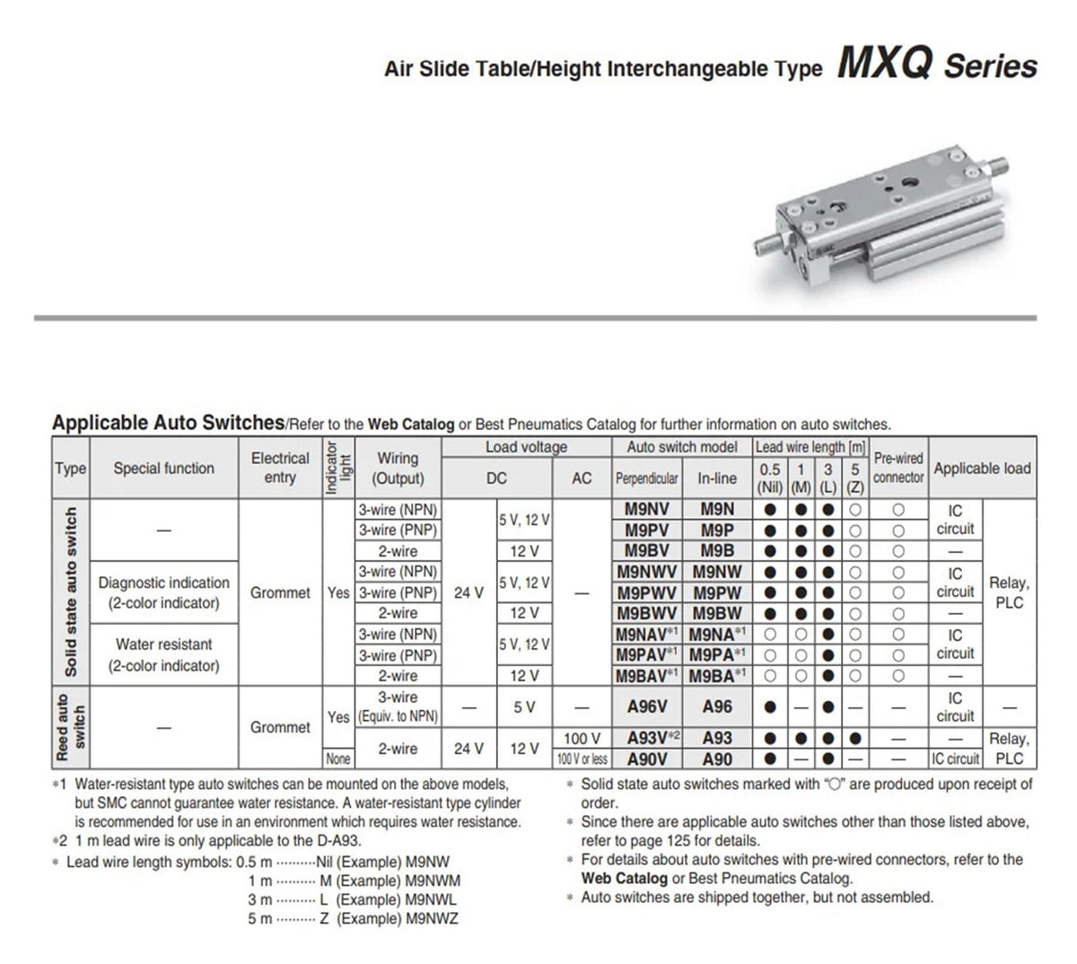 MXQ MXQ12 Slide Guide Cylinder Pneumatic MXQ12-10 -20-30 -40-50-75-100 Executive Component Tool(MXQ12-30)