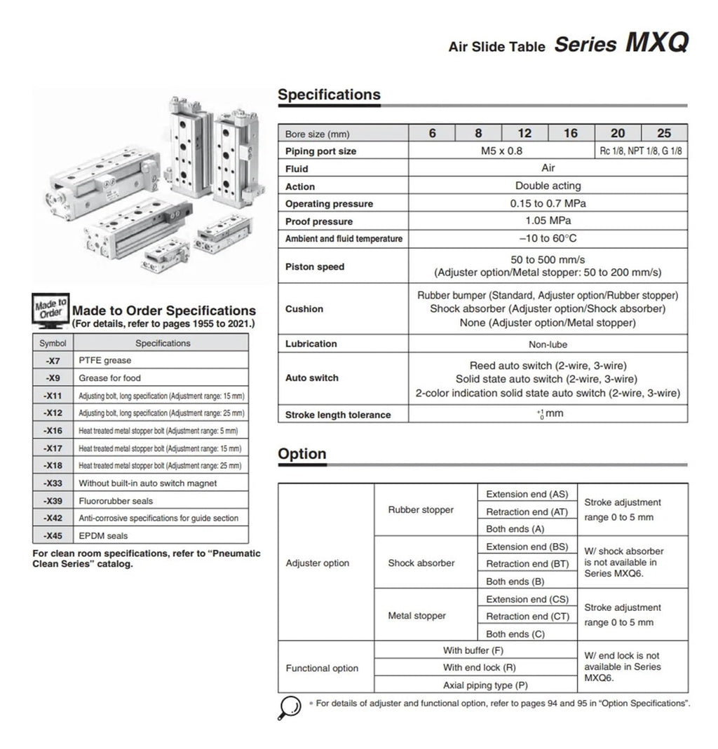 MXQ20-40 MXQ20L-40 MXQ20-40A MXQ20-40AS MXQ20-40AT MXQ20-40B MXQ20-40C Slide Guide Cylinder Pneumatic(MXQ20-40C)