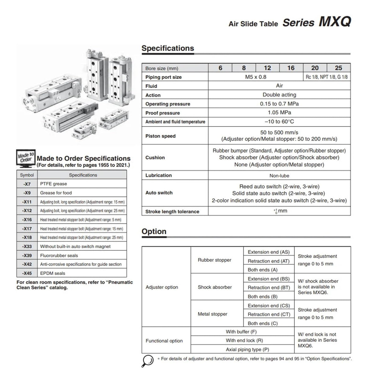 MXQ20-40 MXQ20L-40 MXQ20-40A MXQ20-40AS MXQ20-40AT MXQ20-40B MXQ20-40C Slide Guide Cylinder Pneumatic(MXQ20-40C)