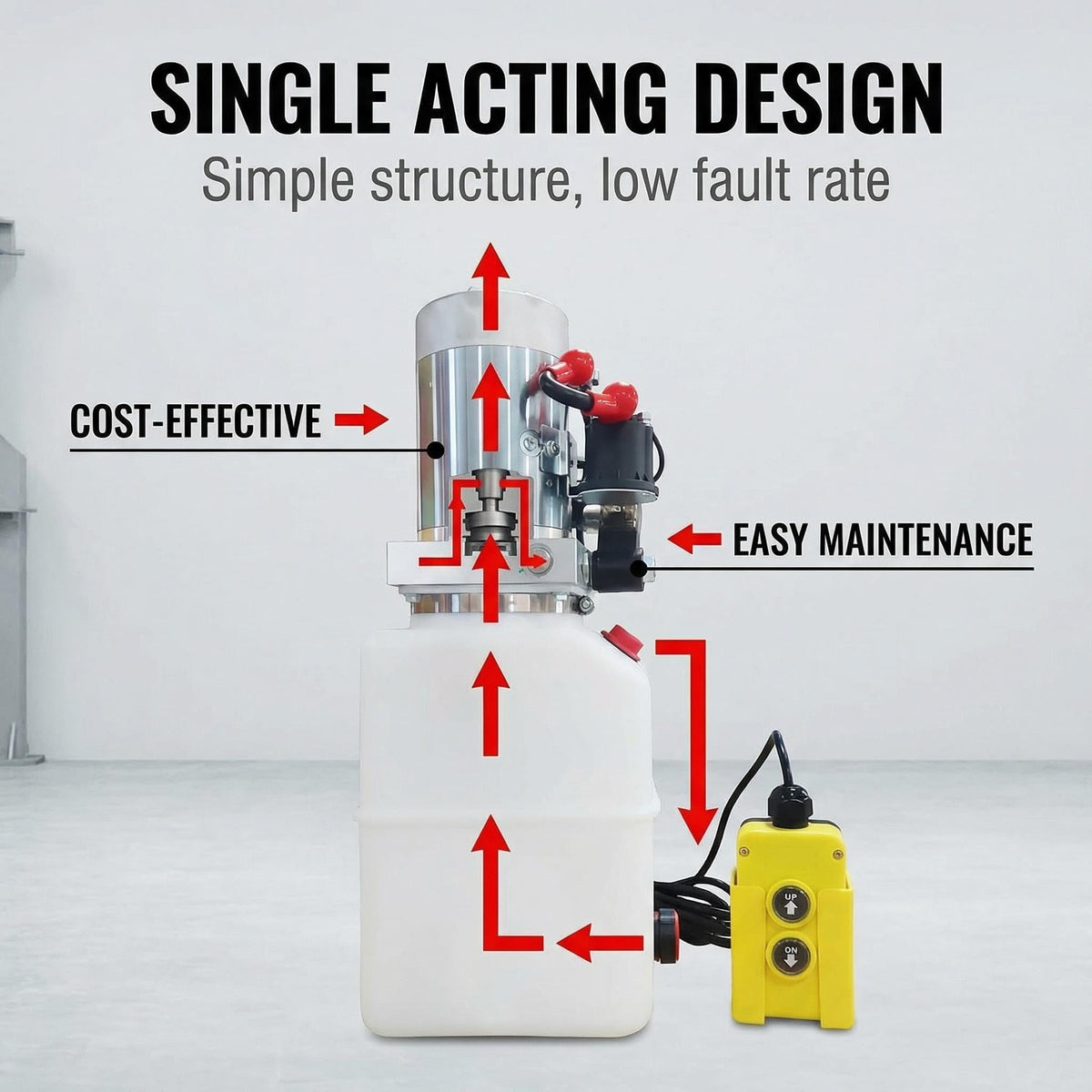 Single Acting Hydraulic Pump 6 Quart Hydraulic Power Unit 12V DC Hydraulic Pump (Plastic Oil Reservoir Single Acting 3200 PSI) SAE#6 Connector for Dump Trailer Car Lifting