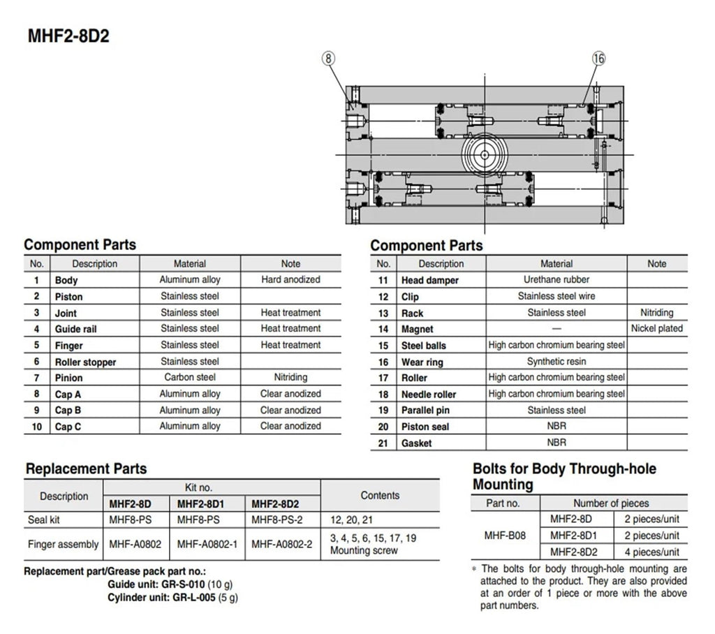 MHF2-8DR MHF2-8D1R MHF2-8D2R MHF2-8D MHF2-8D1 MHF2-8D2 Profile Air Gripper Cylinder(MHF2-8D2)