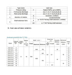 Hydraulic Gear Pump Duplex HGP Cast Aluminum High Pressure Oil HGP-33A-F6-6/30-30R(HGP-33A-F23-23R)