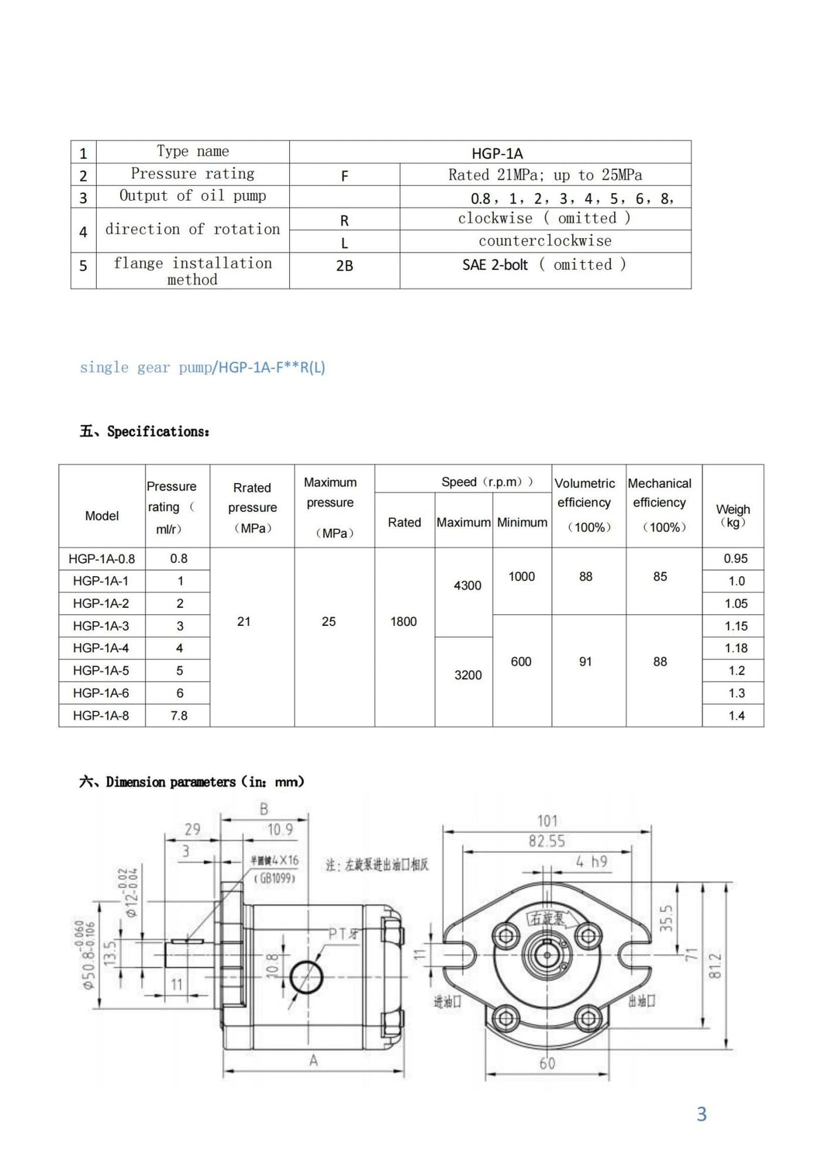 Hydraulic Gear Pump HGP-1A Oil High Pressure(HGP-1A-F1R)