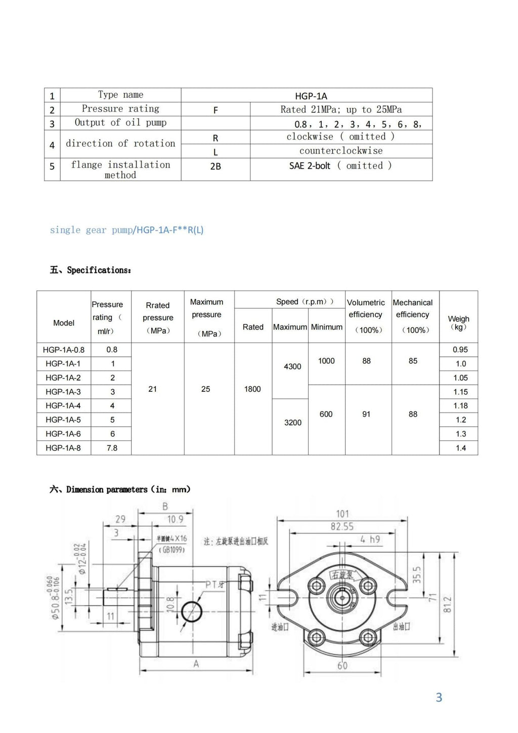 Hydraulic Gear Pump High Pressure Oil HGP-1A-F0.8RHGP-1AF8RHGP-1AF0.5R Cast Aluminum .5 to 8R(HGP-1A-F0.8R)