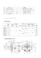 Hydraulic Gear Pump High Pressure Oil HGP-1A-F0.8RHGP-1AF8RHGP-1AF0.5R Cast Aluminum .5 to 8R(HGP-1A-F0.8R)