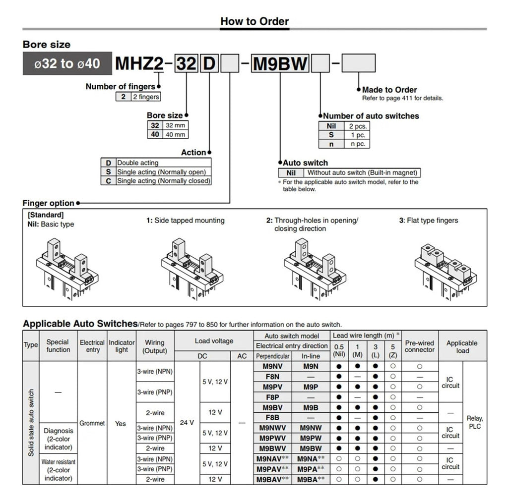 MHZL2 Pneumatic Gripper Air MHZL2-10D MHZL2-16D MHZL2-20D MHZL2-25D MHZ2-32D MHZ2-40D Aluminium Clamps Finger Cylinder(MHZ2-40D)