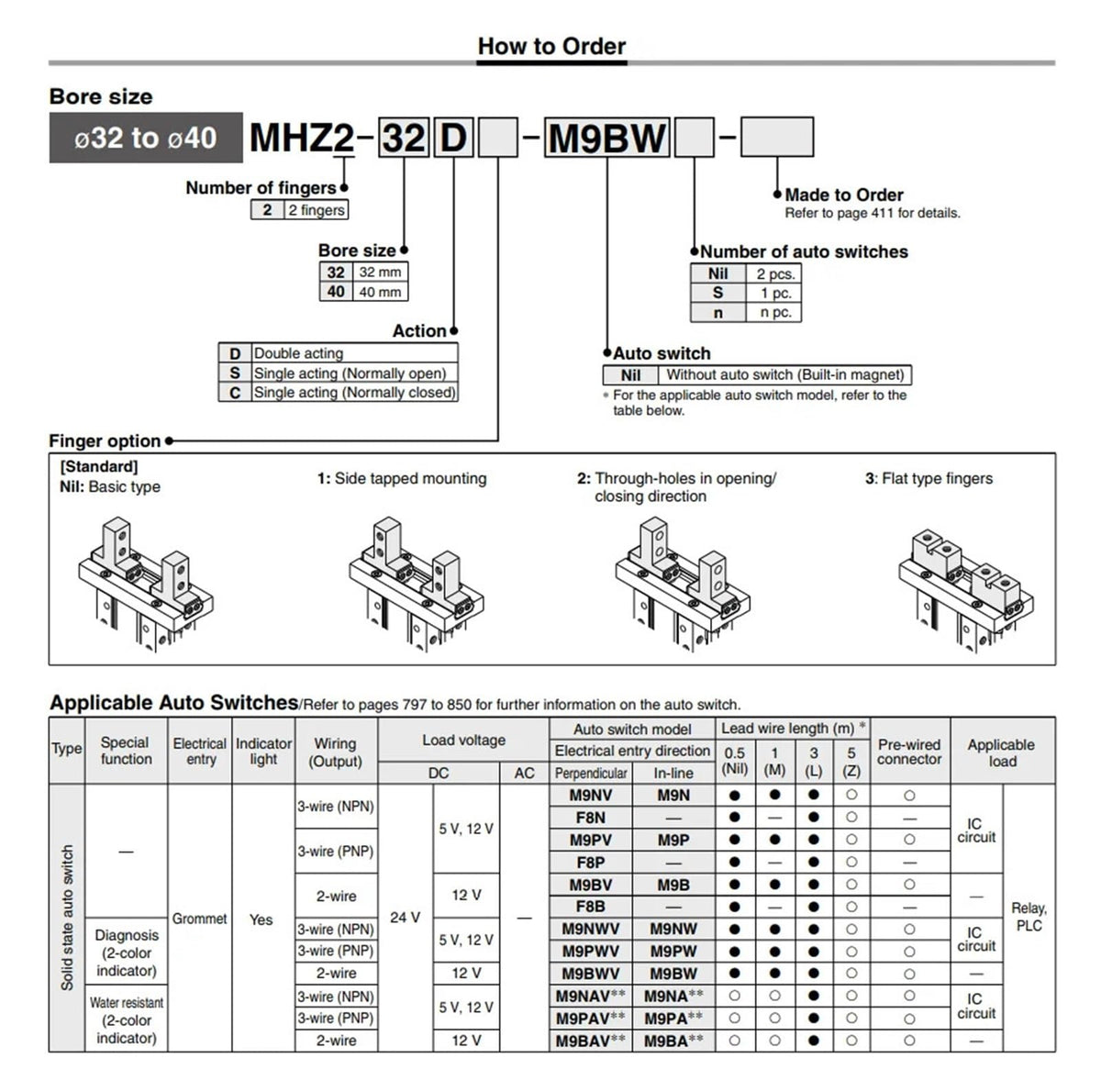 MHZL2 Pneumatic Gripper Air MHZL2-10D MHZL2-16D MHZL2-20D MHZL2-25D MHZ2-32D MHZ2-40D Aluminium Clamps Finger Cylinder(MHZ2-40D)