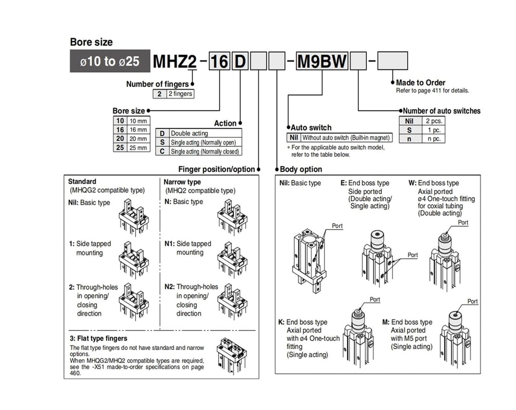 MHZ2 Air Pneumatic Parallel Gripper Multiple Finger Option MHZ2-16D1 MHZ2-16D2 MHZ2-16D3 MHZ2-20D1 MHZ2-25D2 MHZ2-32D3 MHZ2-6D1(MHZ2-40D2)