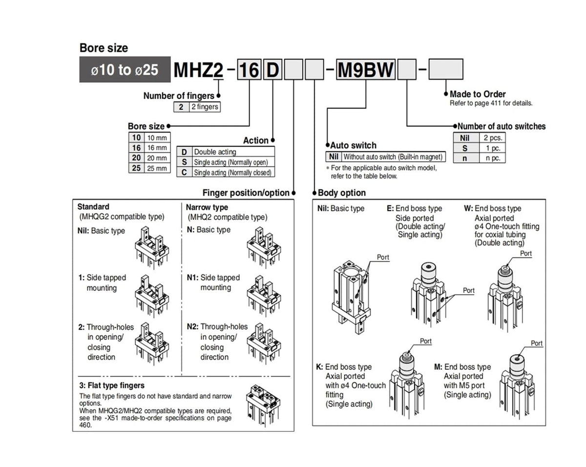 MHZ2 Air Pneumatic Parallel Gripper Multiple Finger Option MHZ2-16D1 MHZ2-16D2 MHZ2-16D3 MHZ2-20D1 MHZ2-25D2 MHZ2-32D3 MHZ2-6D1(MHZ2-40D2)