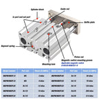 Compact Guide Cylinder Thin Three axis air Pneumatic Cylinder with Guide Rod bore 20mm Stroke 20-200mm(200mm Stroke,MGPL20)