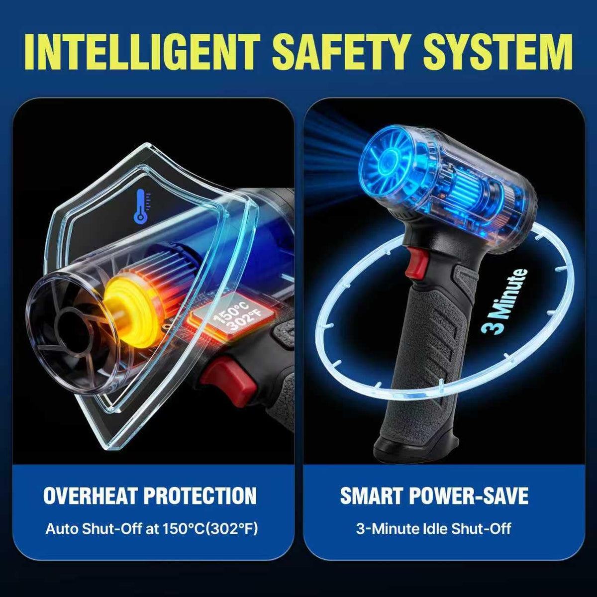 Cordless Car Dryer Air Blower 680CFM, 64mm Brushless Turbo Jet Fan 2.65LB Thrust, 750W Rechargeable Car Blower for Drying Auto SUV Motorcycle Detailing, 30W Fast Charge Touchless Car Wash Dryer Blower