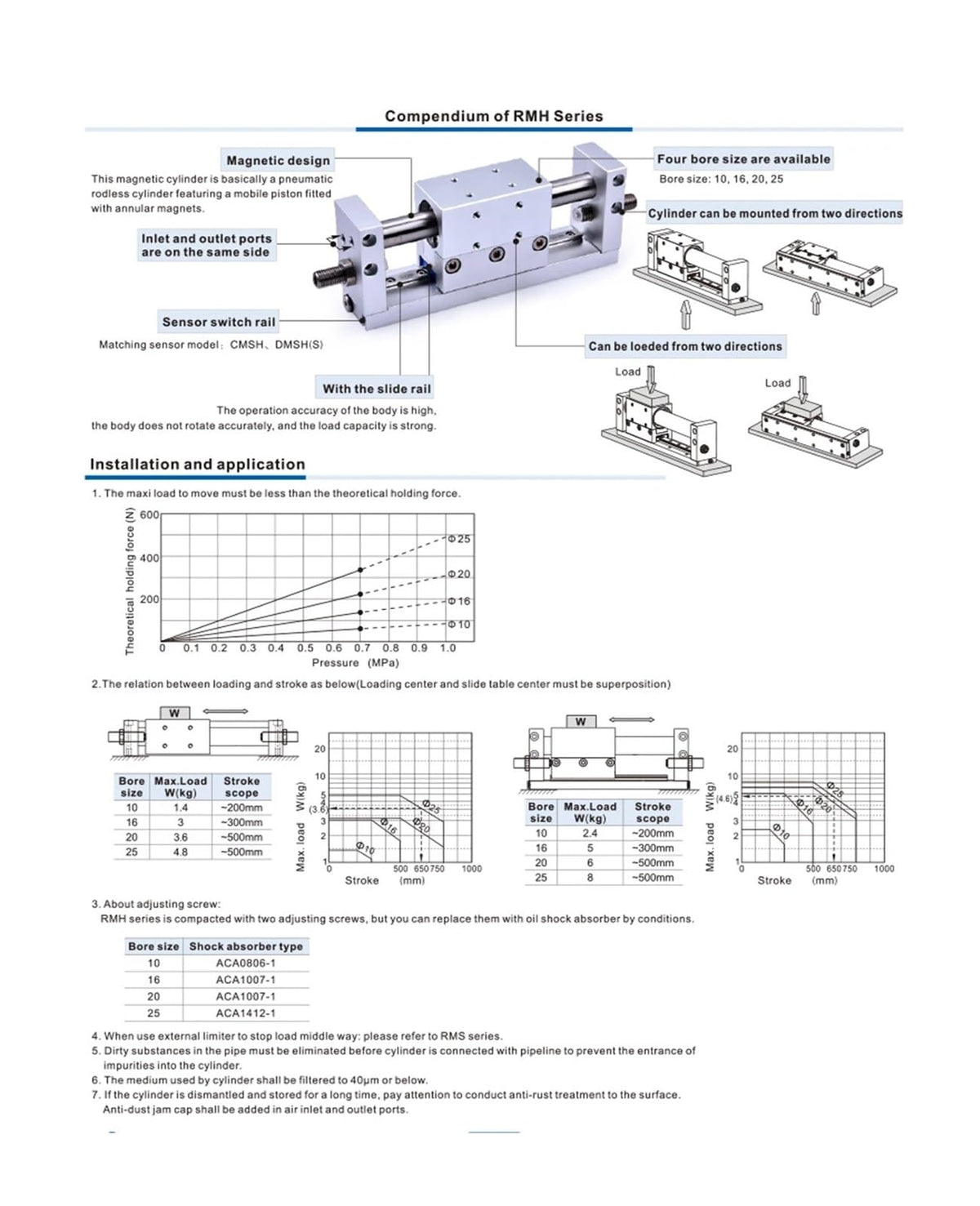 Rodless Cylinder RMH10 RMH15 RMH20 RMH25 Magnetic Cylinder with Linear Guide Pneumatic Cylinder Double Acting(Stroke 450mm)