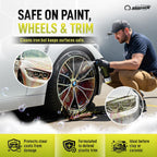 Nanoskin IRON FREE Paint for Wheels & Glass Decontamination, 55 Gallon