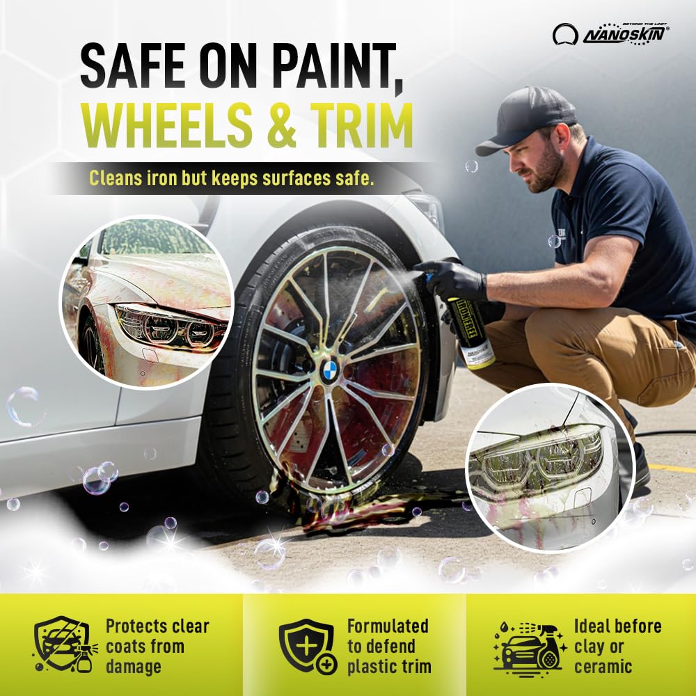 Nanoskin IRON FREE Paint for Wheels & Glass Decontamination, 55 Gallon