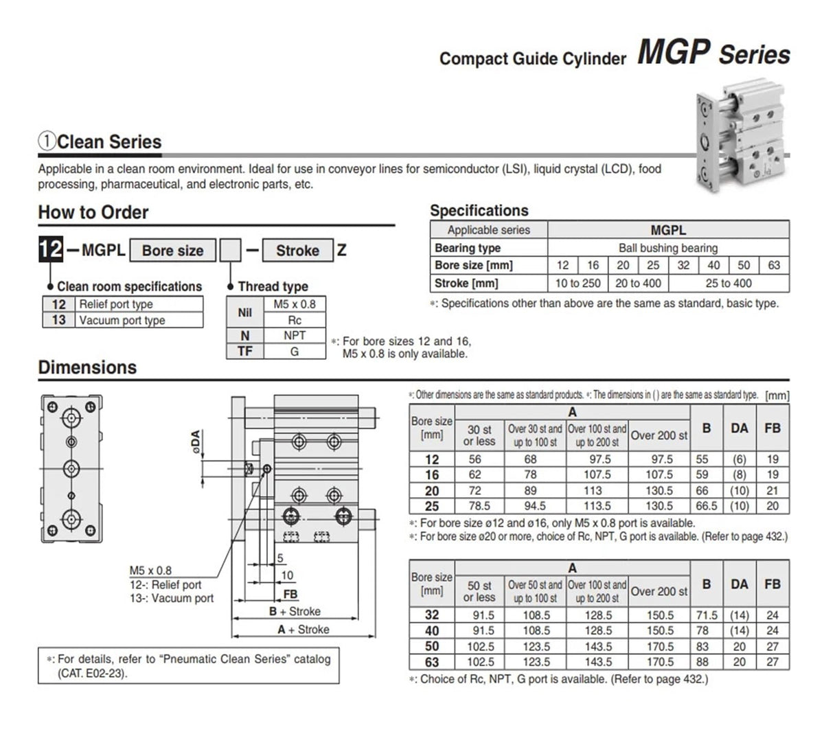 MGPM12-250Z Three-axisthin Rod Cylinder Compact Guide with Stable Pneumatic
