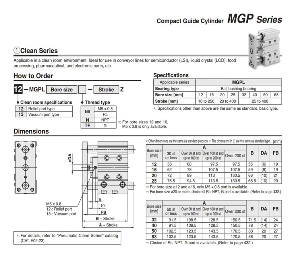 MGPA16 Three-axisthin Rod Cylinder Compact Guide MGPA16-10Z -20Z -30Z -40Z -50Z -75Z -100Z -125Z -150Z Stable Pneumatic(MGPA16-100Z)